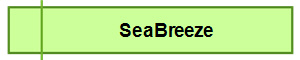 SeaBreeze