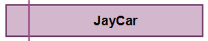 JayCar